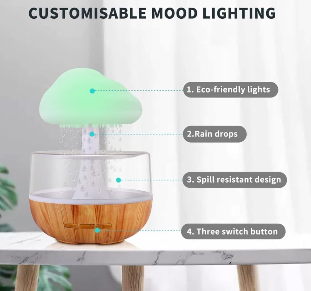 Rain Cloud Air Humidifier Mushroom Waterfall Lamp Water Drip Cloud Diffuser Cute Humidifier Night Light 7 Changing Colors Lights Raindrop - Image 2